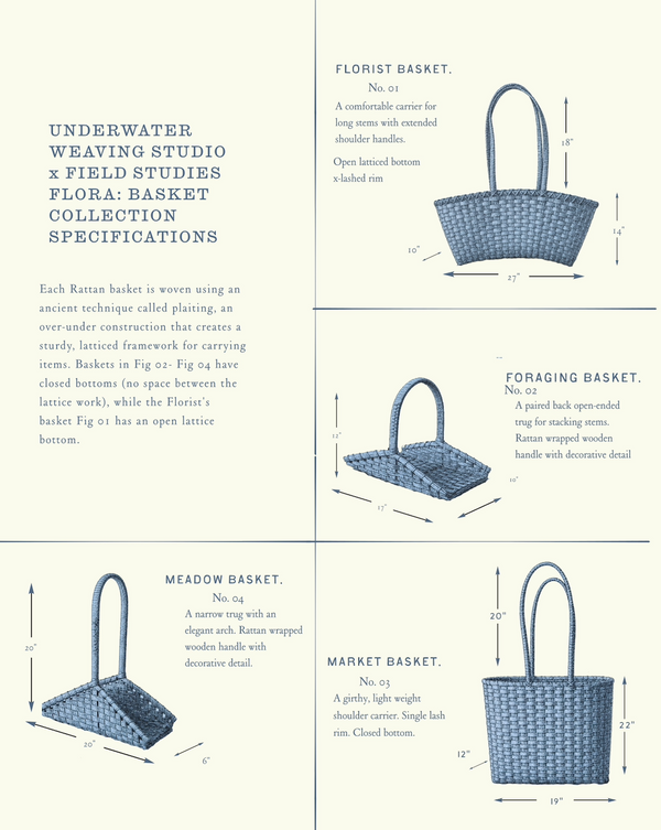 The Meadow Basket