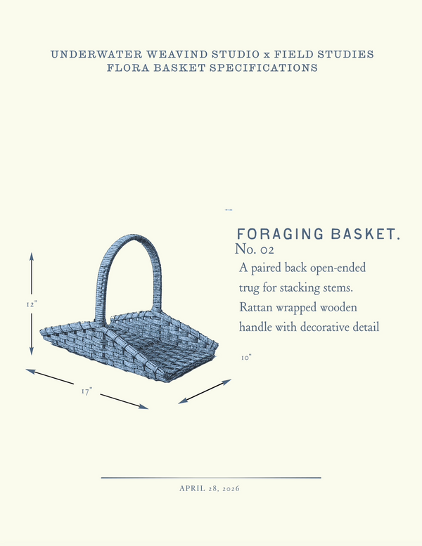 The Foraging Basket