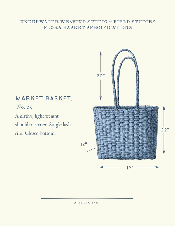 The Market Basket